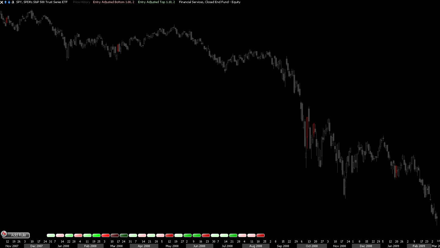 [VIXDropMoreThan18Percent1[2].png]