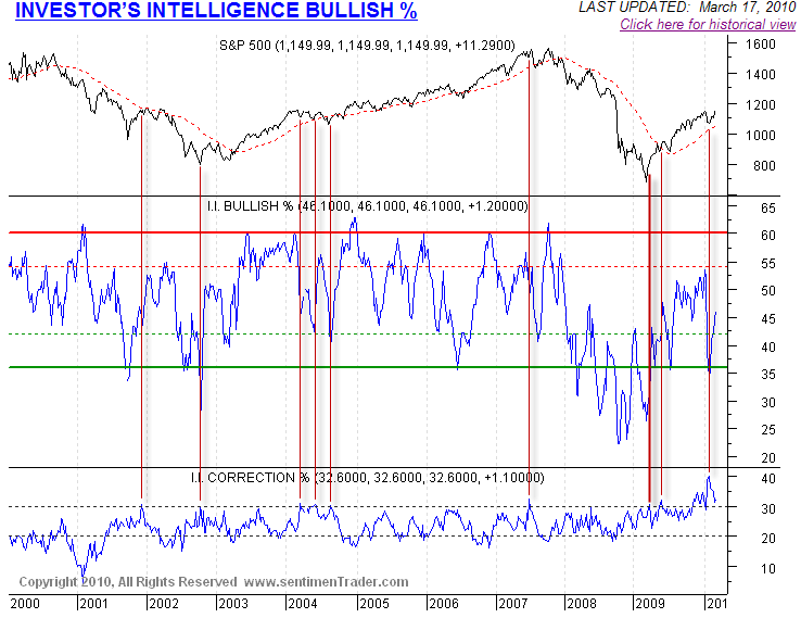 [IICorrection[2].png]