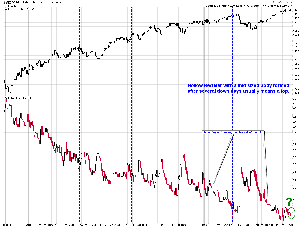 [VIXHollowRedBar[2].png]