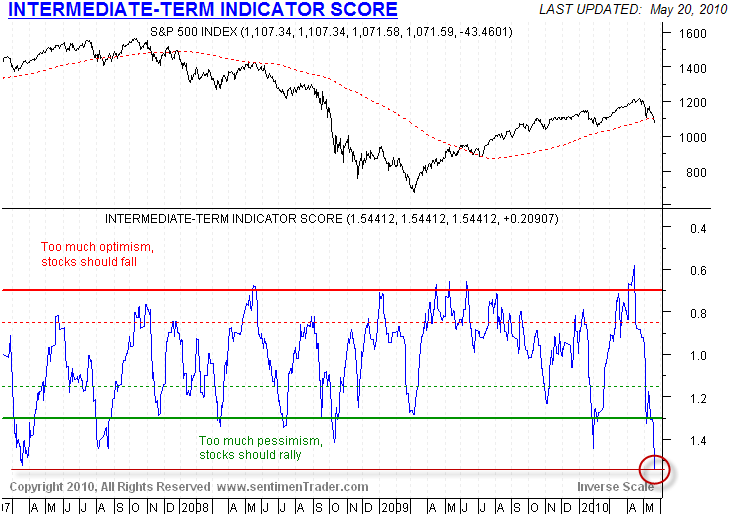 [IntermediateTermScore[2].png]