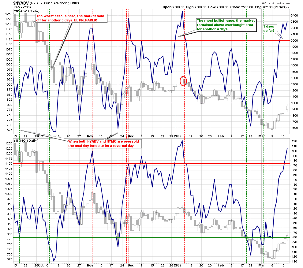 [NYADVandNYMO[2].png]