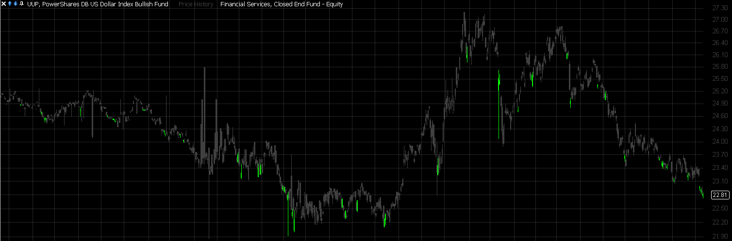 [UUPBackTest[2].png]