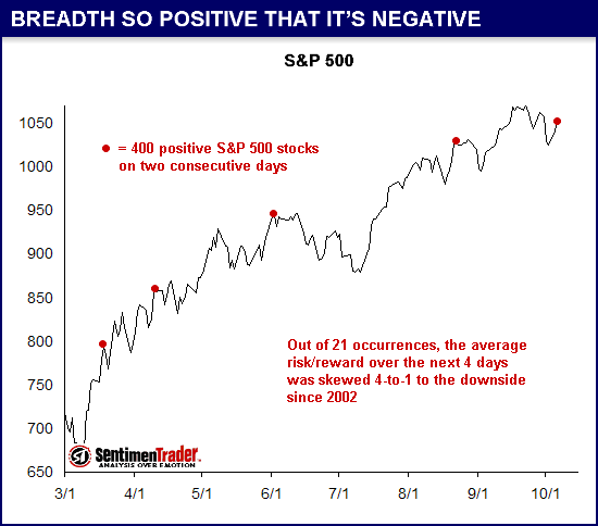 [20091007_breadth[2].png]