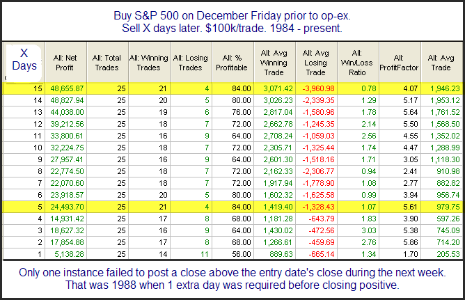 [VeryBullishSeasonality[5].png]