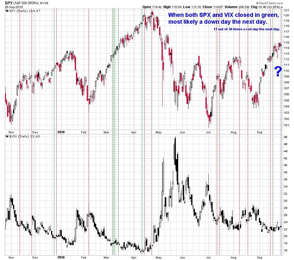 [SPXandVIXDivergenceWatch[2].png]