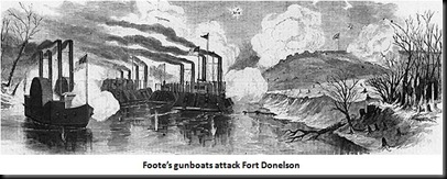 gunboats attack Donelson