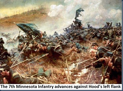 7th MN Infantry