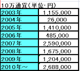 2010-11-02_1416CADJPY8年.png