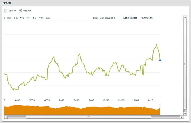 [fpacx_01202010[3].jpg]