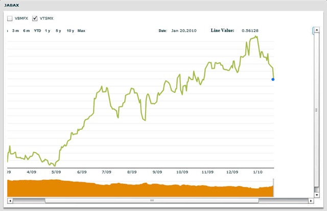 [jabax_1202010[5].jpg]