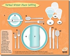 iMOM Formal Place Setting