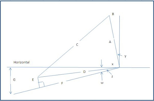 GS%20Geometery.jpg