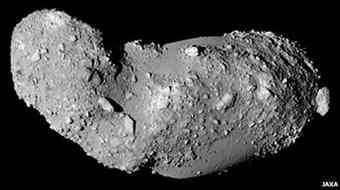 The 500m-long Itokawa has many boulders covering its surface The biggest is 50m wide; it is nicknamed 'Yoshinodai' Observations revealed Itokawa's density to be extremely low Scientists say it is a pile of rubble that was produced in a collision Gravity would have collected the debris into the object we now see 