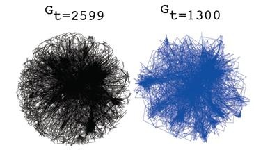 [network archaeology[5].jpg]