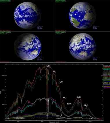 Earth's isotopic signatures.
