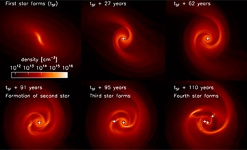 sternentstehung_2_460x175