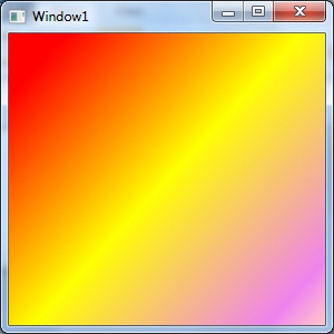 Wpf Opaque Background , Comment : rendre un UIElement transparent ou ...