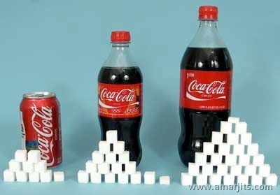 Sugar-in-Coke-amarjits-com
