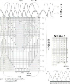 نقرتين لعرض الصورة في صفحة مستقلة