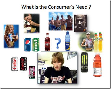 consumer needs in beverages
