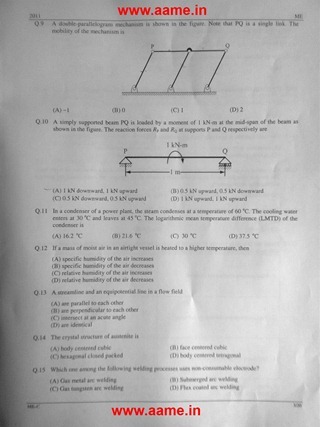 GATE 2011 Question Papers