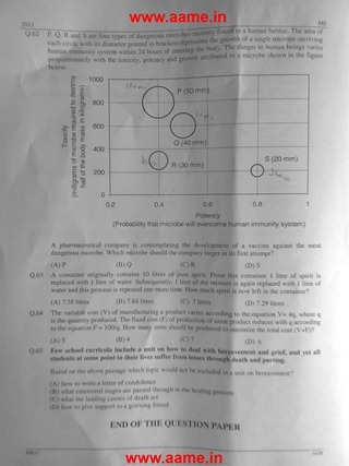 GATE Mechanical Engineering Question Paper