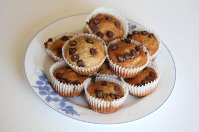 overhead photo of a plate of muffins