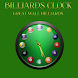 Billiards Clock