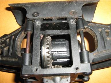 Differential Differential