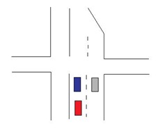 Driving diagram