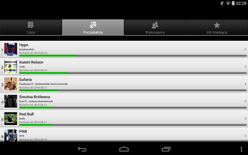 免費下載音樂APP|Polski Hip Hop Lista Przebojów app開箱文|APP開箱王