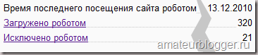 Индексация сайта Яндексом