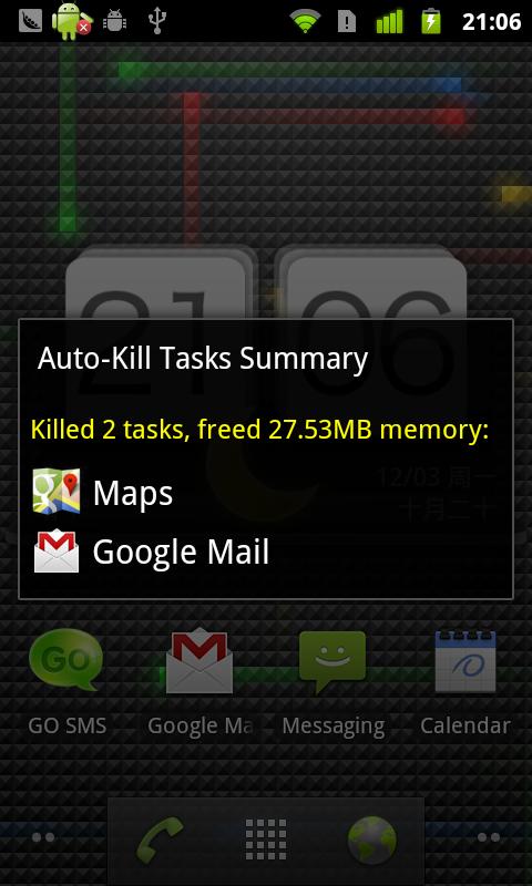 Task Manager Android
