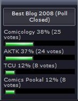Best Blog 2008 Poll