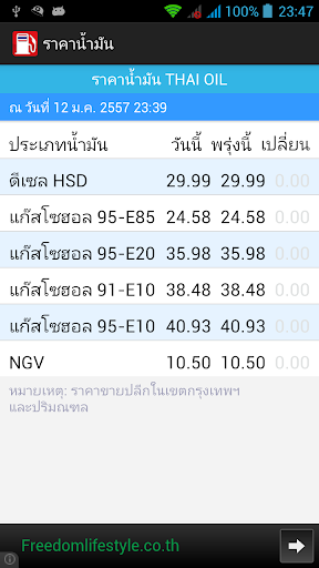 【免費交通運輸App】ราคาน้ำมัน Thai Oil-APP點子