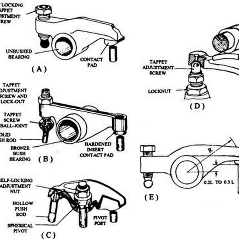 Engine Rocker Arm Diagram
