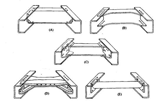 Chassis Side And Cross Member Joints