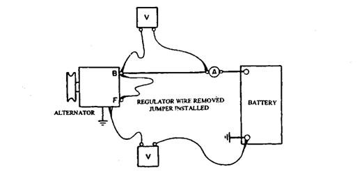 Regulatorforalternator Measuringandtestcircuit Circuit