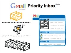 prioridades-gmail
