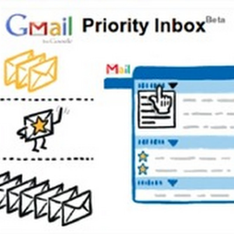 Aprendiendo a usar Prioritarios de Gmail