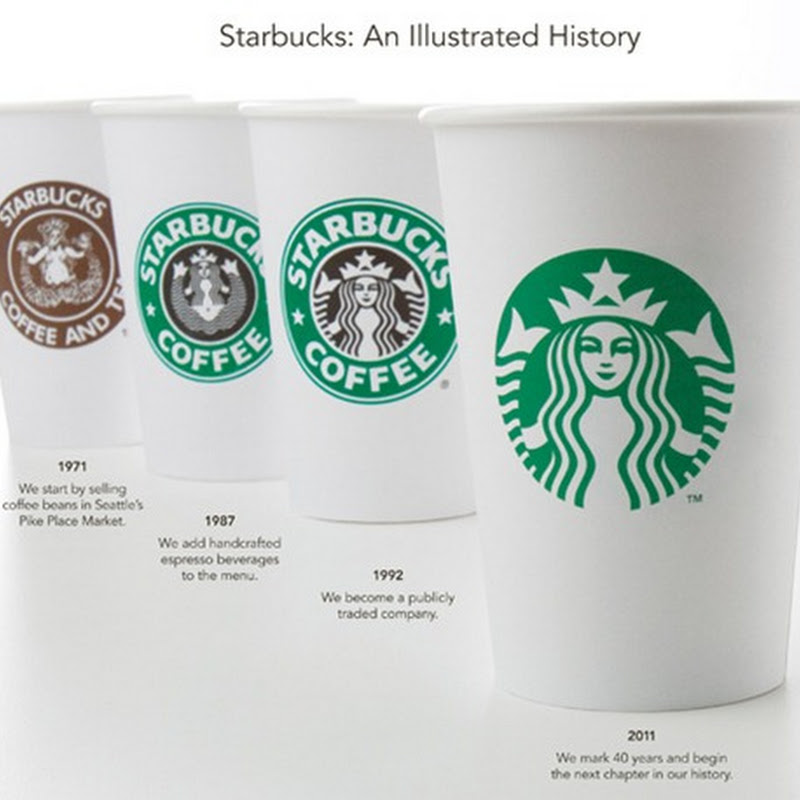 El nuevo logo de Starbucks