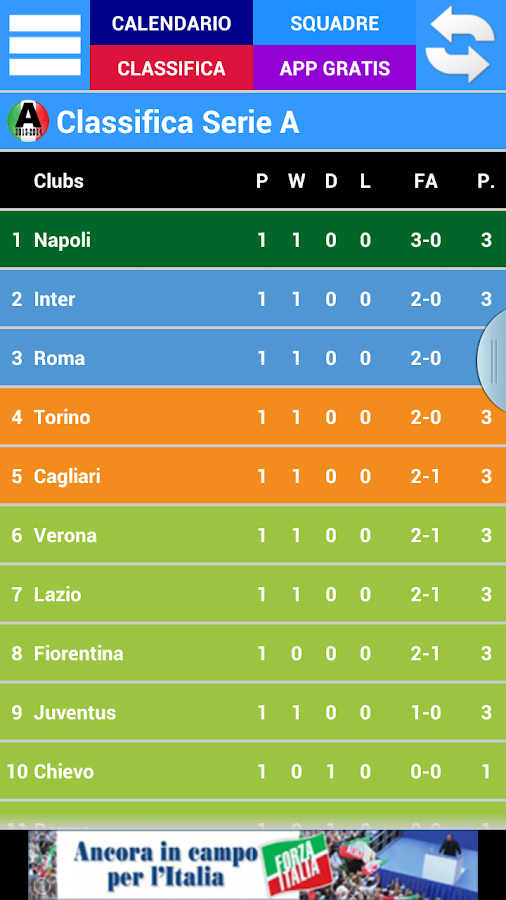 Italy A Football 2014-2015 - Android Apps on Google Play