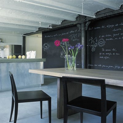 Kitchen Chalkboard on Chalkboard Paint Has Been On The Market For A While But I Recently