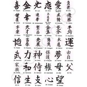 Hadalberto Sotchokuna Capit o mang alfabeto chines japones Hadalberto Sotchokuna Capit o mang alfabeto chines japones