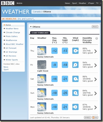 The weather forecast for Ottawa - 20/1/11