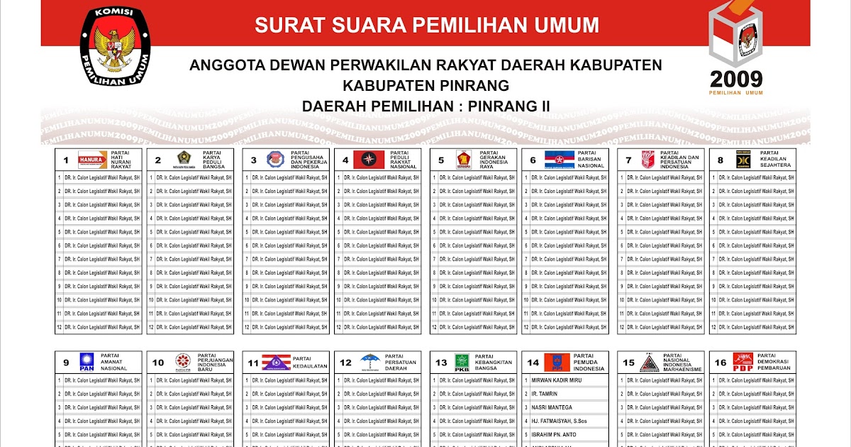 Vektor Surat Suara Pemilu 2009 ~ PEMUDA PINRANG