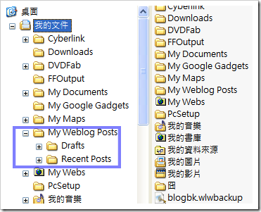 Windows Live Writer 將檔案儲存在「我的文件」下「My Weblog Posts」，草稿放在「Drafts」、發布後的放在「Recent Posts」。