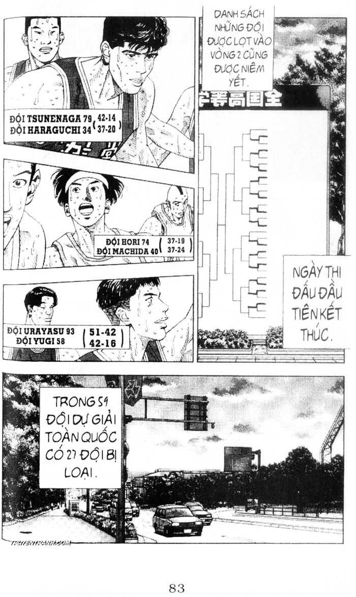 Slam Dunk Chap 215 - Truyen.Chap.VN