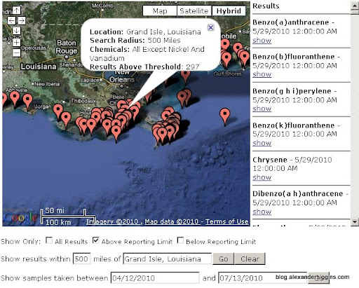 Only 297 EPA Water Samples Above Threshold Levels Entire Gulf Of Mexico, Excluding Nickel and Vanadium