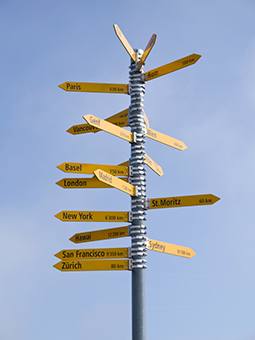 signpost (2006)
